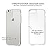 Phone 6s Case Clear, LUVVITT [ClearView] Hybrid Scratch Resistant Back Cover with Shock Absorbing Bumper for Apple Phone 6/6s (4.7) - Crystal Clear