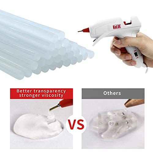 Dual Temperature Hot Glue Gun Kit, KeLDE UL Certified Mini Adjustable Melting Glue Gun with 30pcs Glue Sticks, Long Fine Tip for DIY Precision Projects, 20 Watts - Thumbnail 4