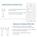 Wireless Bluetooth Earbuds丨DigiVison Wireless in-Ear Headphones丨Running Headphones for Women Men丨Sport Bluetooth Earphones丨With Built-in Microphone丨Outdoor Portable Bluetooth丨with Charging Boxthumb 3