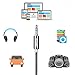 Meidong Aux Cable 3.5mm Premium Auxiliary Audio Cable (4'/1.2 m) with Gold Plated Connectors for Headphones, Speakers, iPhones, iPads, Home/Car Stereos and More