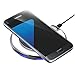 Wireless charger,by Ailun,Ultra-Slim&Protable,Slip-Proof Pad,Universal for All Qi-Enabled Devices,Galaxy S7/S7 Edge,S6/S6 Edge/S6 Active,Note 5,Nexus 7/6/5/4[Crystal Clear]