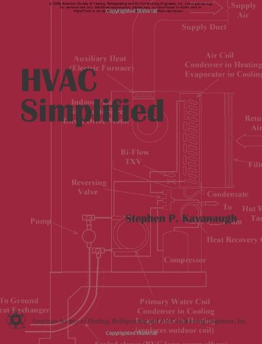 Hvac Simplified W/Cd