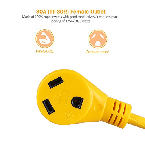 2 Epicord+Dogbone+Adapter+Innovative+Design+15