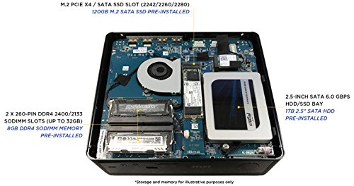 NEW-ZOTAC-ZBOX-MAGNUS-EN980-Gaming-Mini-PC-Intel-Skylake-Core-i5-6400-NVIDIA-GeForce-GTX-980-VR-Ready-Liquid-Cooled-Whisper-Quiet-Aluminum-Body-Compact-Barebones-No-MemoryStorageOS-ZBOX-EN980-U