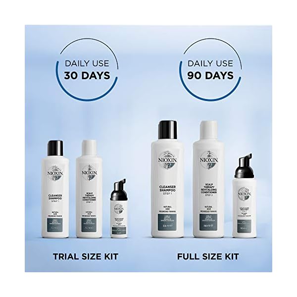 NIOXIN-System-2-for-Natural-Hair-with-Progressed-Thinning Nioxin 3-Part System | System 2 | Natural Hair with Progressed Thinning Hair Treatment | Scalp Therapy | Hair Thickening…