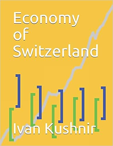 Economy of Switzerland