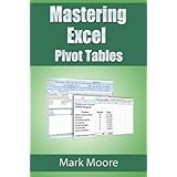 Mastering Excel: Pivot Tables
