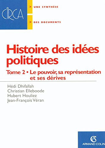 Histoire des idées politiques