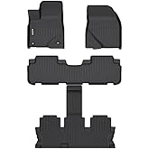 Binmotor-TPE Floor Mats for Toyota Highlander 2014-2019 7 & 8 Seats, All Weather Protection Heavy Duty Automotive Car Floor Liners, Full Set for Highlander Accessories Car Mats-Black