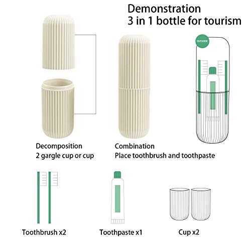 Toothbrush Travel Case Hard Plastic Tooth Brush Container Portable Toothbrush Cup Holder for Storage Toothbrushes and Toothpaste