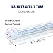 JESLED 4FT T8 LED Type B Tube Light Bulbs, 24W 5000K Daylight White, 3000LM, 4 Foot T12 LED Replacement for Flourescent Tubes, Ballast Bypass, Dual-end Power, Clear, Warehouse Shop Lights (12-Pack)