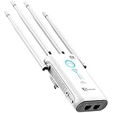 Persevere WiFi Range Extender, 1200Mbps Wifi Booster Signal Extenders Wi-Fi Repeater with 4 External Antennas, AC1200 WiFi Signal Amplifier Dual External Band Available 2.4GHz and 5GHz