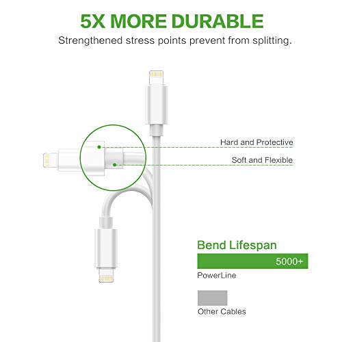 iPhone Charger, KerrKim 2Pack 6Feet Fast Charging Lightning Cable High Speed Connector Data Sync Tra - //medicalbooks.filipinodoctors.org