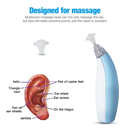 Ear Wax Removal Kit Spiral Tool, Ear Pick Cleaning Kit with LED Light, Ear Pick with 4 Silicone Spiral Tips for People of All Ages. - Thumbnail 3