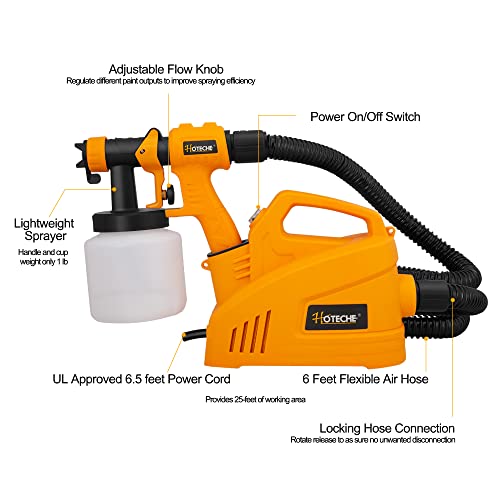 Paint Sprayer, Hoteche Electric Paint Sprayer, 6FT Air Hose Split Paint