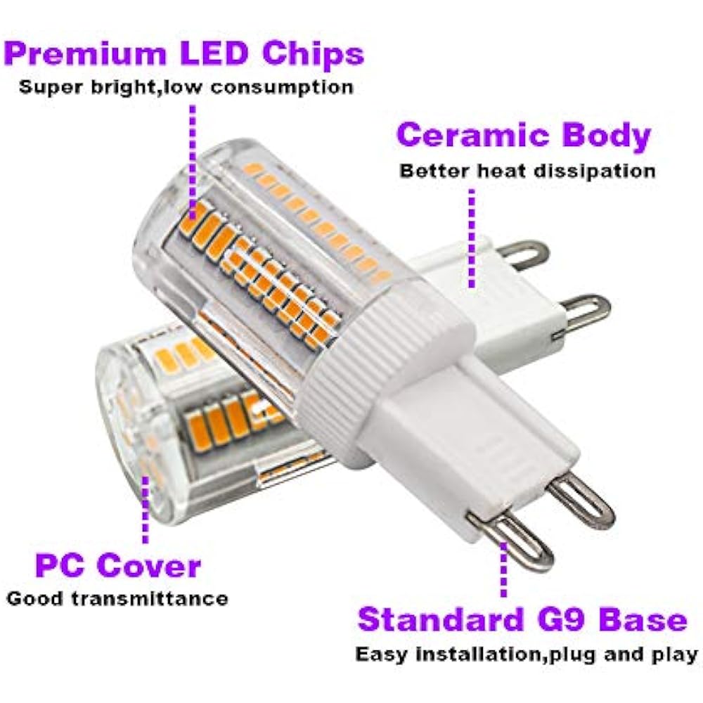 G9 Led Bulb Problems