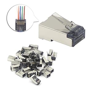 RJ45 STP