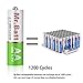 Mr.Batt NiMH Rechargeable AA Batteries Pre-Charged Low Self-Discharged (12 Pack), 1600mAh