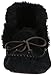 Ugg Women's Alena Moccasin