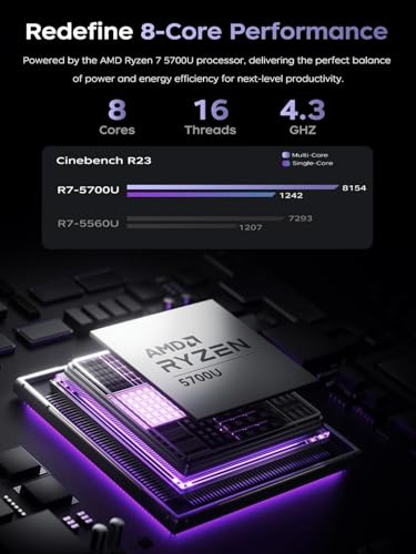 ACEMAGIC Ryzen 7 5700U, 8 Core Laptop, Up to 4.3Ghz, 16GB RAM, 512GB SSD, AMD Radeon Built-in, 15.6 Inch 1080 FHD Display, Wi-Fi 6, Privacy Cam, BT5.0, HDMI, 3 Battery Modes