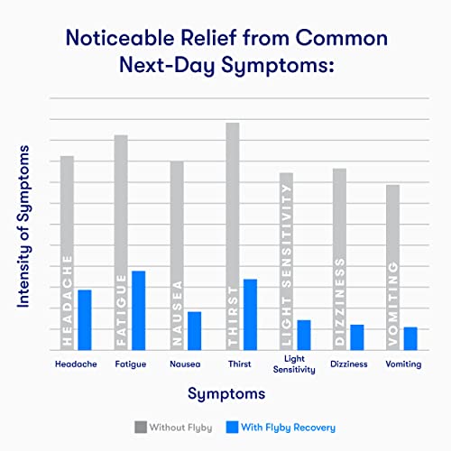 Flyby Recovery [ Hangover Relief ] Hangover Pill Hangover Kit DHM