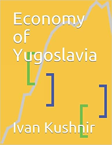 Economy of Yugoslavia