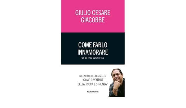 Customers Also Bought Items By