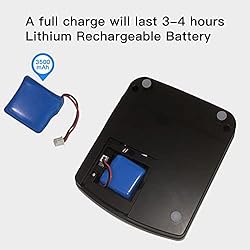 BISOFICE Counterfeit Bill Detector, Portable Money
