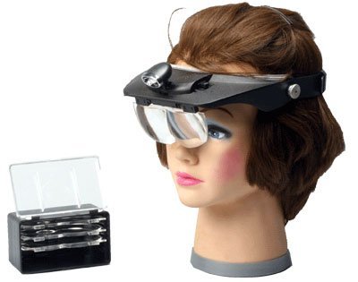 Light Head Magnifying Glass-1 Slot 4 Replaceable Lenses, Dual Lens Combination Delux