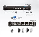 ATEN CS1784A 4 Port USB DVI Dual Link KVMP Switch with 4x DVI-D Cables view 8