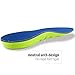 Sof Sole Insoles Women’s Athlete Performance Full-Length Gel Shoe Insert, Women’s Size 5-7.5 Bluethumb 4