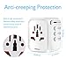 HAOZI Upgraded Travel Adapter, All-in-one International Power Adapter with 4 USB Ports, European Plug Adapter, Universal Travel Accessories for Over 150 Countries(Recovery Fuse), New White