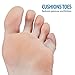 Natracure Advanced Gel Toe Separator (w/Toe Loop) - Spacer, Corrector, Straightener to Cushion and Align Bent, Crooked, Overlapping Toes - Corns, Pinky Tailor Bunions - (1104-M CAT 2PK) - Size: Small
