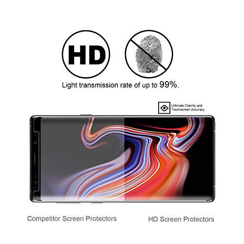 image for [2-Pack] Galaxy Note 9 Screen Protector,Cafetec [9H Hardness][Anti-Fin