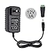 VeeDoo 12V DC Power Adapter, 12 Volt LED Strip Lights Power Supply 3A 36W, Wall Mounted AC110V to DC12V Switching Transformers with 5.5/2.1 DC Female Barrel Connector to Screw Adaptor