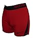 Mike Pro Girl's Compression Shorts Polyester