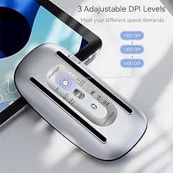 Uiosmuph G11 Wireless Mouse, USB C Rechargeable