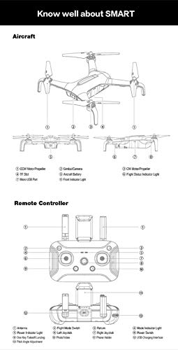 GPS-Auto-Return-Drone-FPV-Foldable-Quadcopter-with-1080P-HD-Camera-WiFi-Real-time-Live-VideoBrushless-MotorGestureAltitude-HoldAuto-HoverFollow-Me23-Mins-Long-Flight-Time500M-Control-Distance