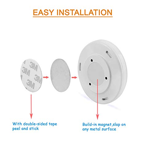 Motion Sensor LED Mailbox Light Automatically Illuminates The Interior of Your Mailbox, When