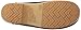 Dansko Sonja Translucent Slip-on Mule Clog for Women - Anti-Fatigue Rocker Bottom Promotes Forward Foot Motion - Jelly-Soft, Candy-Colored Shell