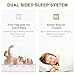 Dourxi Crib Mattress, 2-Stage Dual Sided Toddler Mattress, Premium Breathable Memory Foam Mattress, Dual Comfort Sleep System for Newborn Infant and Toddler, W/Skin-Friendly Removable Outer Cover