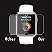 [2-Pack] DeFitchPremium Anti-Scratch Tempered Glass Screen protector ,42mm Apple Watch Screen protector for Series 1, 2 & 3, [Only Covers the Flat Area]