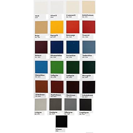 24 Hagebau Wandfarbe Renovo