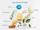 Inis the Energy of the Sea Cologne Spray 50 ml Brand Fragrances of Ireland view 7