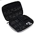 BAGSMART Electronic Organizer Small Travel Cable Organizer Bag for Hard Drives, Cables, USB, SD Card, Blue