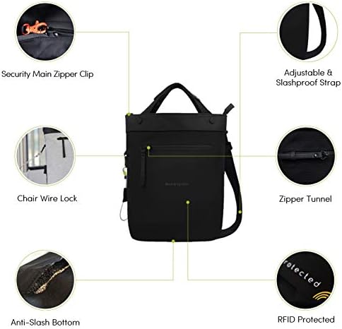 Sherpani Geo, Anti Theft Crossbody Bag, Travel Tote Bag, Medium Shoulder Bag for Women Fits 10 Inch Tablet, RFID Protection 6 Sherpani Geo, Anti Theft Crossbody Bag, Travel Tote Bag, Medium Shoulder Bag for Women Fits 10 Inch Tablet, RFID Protection