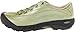 KEEN Women's Toyah Shoe