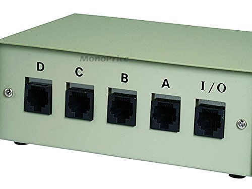 Monoprice 101374 BNC AB 4 Position Switch Box