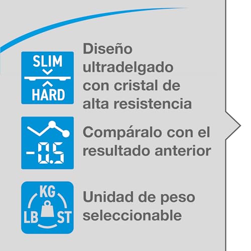 Báscula Corporal Digital Citizen HMS324
