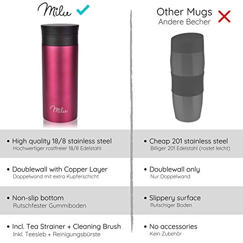 Milu Edelstahl Thermobecher to go - 350ml, 450ml - 100% Auslaufsicher â Trinkbecher, Teeflasche Thermosflasche Autobecher doppelwand Isolierung - 360°-Trinköffnung (Berry, 350ml) – Bild 6